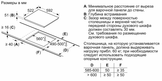 Индукционная варочная панель Bosch PUE63RBB5E