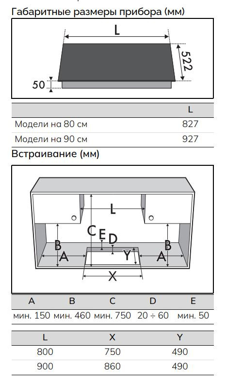 Индукционная варочная панель Smeg SISL7964MB