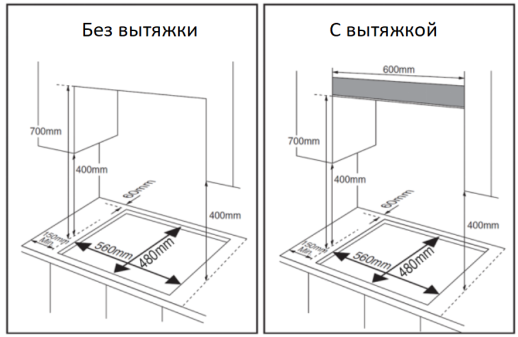 Газовая варочная панель Weissgauff HGG 641 BV Volcano Burner Nano Matt Glass