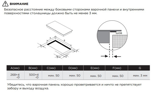 Электрическая варочная панель Midea MCH32107