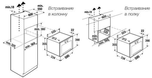 Микроволновая печь Kuppersbusch MR 6330.0 W2 Black Chrome
