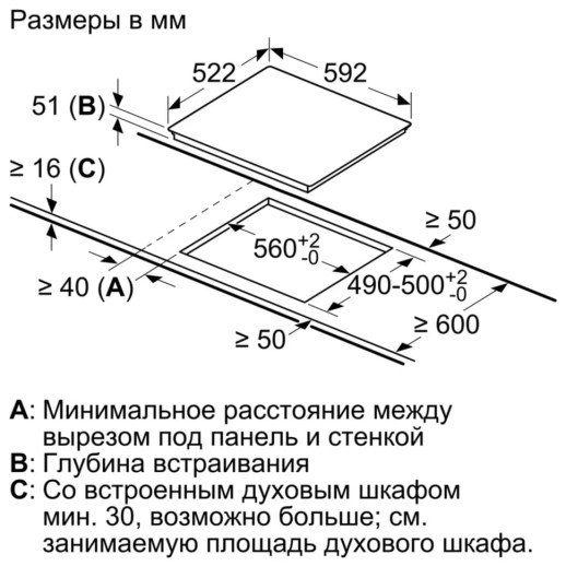 Индукционная варочная панель Bosch PVQ61RBB5E