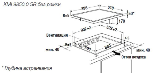 Индукционная варочная панель с вытяжкой Kuppersbusch KMI 9850.1 SR-E