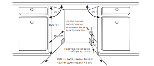 Встраиваемая посудомоечная машина Midea MID60S730i