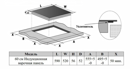 Индукционная варочная панель Weissgauff HI 642 WFZG