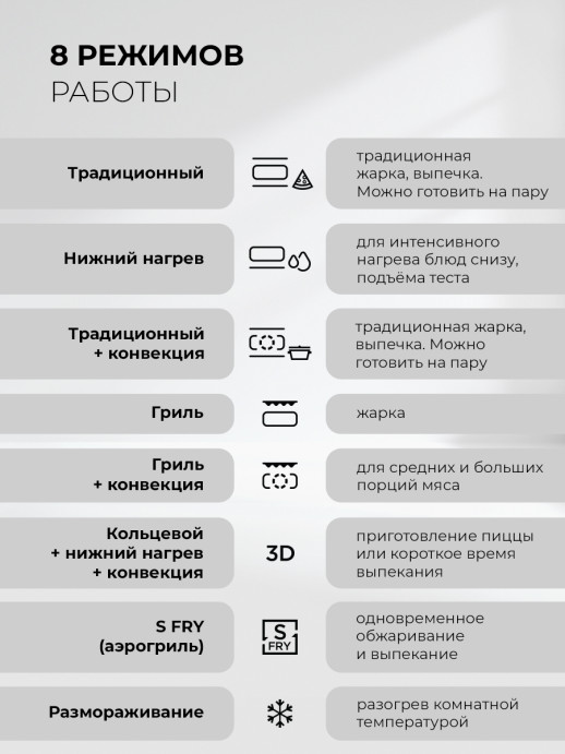 Электрический духовой шкаф с функцией пара Lex EDP 080 WH Steam