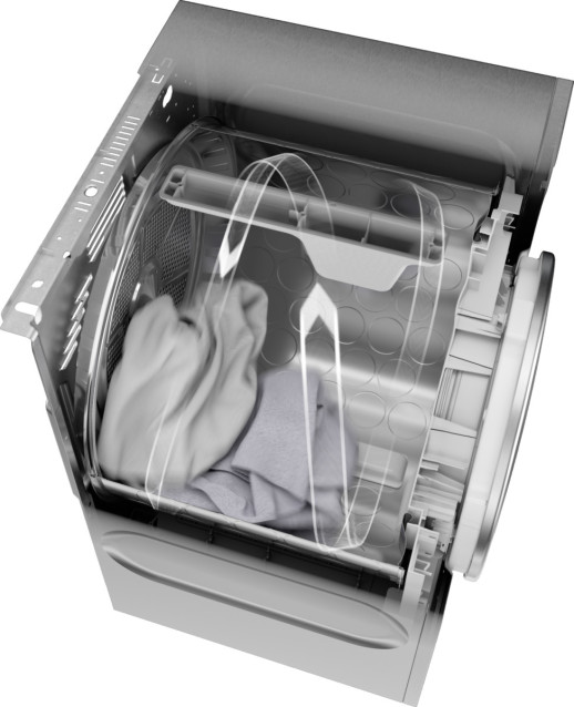 Сушильная машина Asko TDC1485VI.S