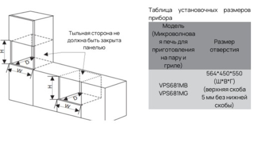 Электрический духовой шкаф с функцией СВЧ и пароваркой Vard VPS681MB