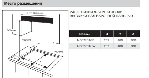 Газовая варочная панель Midea MG3270TGW белая