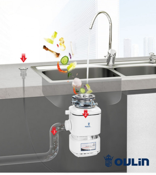 Измельчитель пищевых отходов Oulin Ol-Kds553