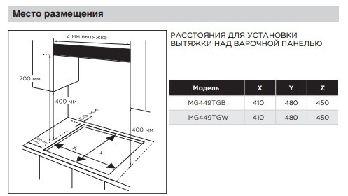 Газовая варочная панель Midea MG449TGB черная