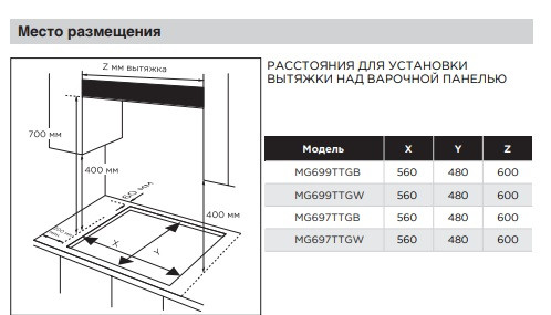 Газовая варочная панель Midea MG697TTGB черная