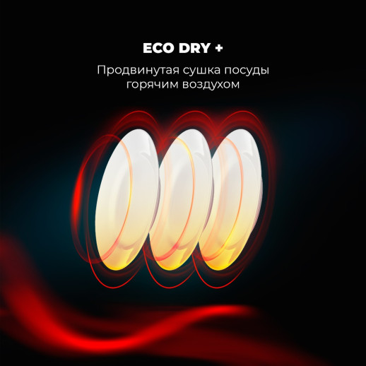 Посудомоечная машина Delonghi DDWS 09F CITRINO