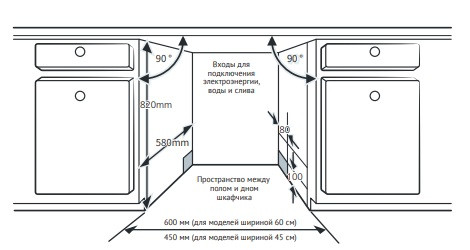 Посудомоечная машина Korting KDI 60977