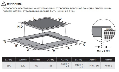 Индукционная варочная панель Midea MIH67787F