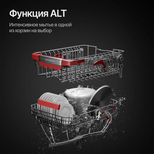 Посудомоечная машина Kuppersberg GLM 6080