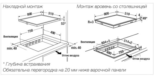 Варочная панель Kuppersbusch KI 8550.0 KSMR