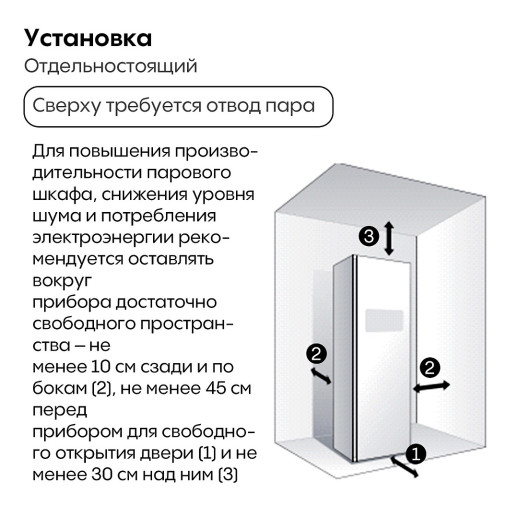 Паровой шкаф Hiberg SD 4GB