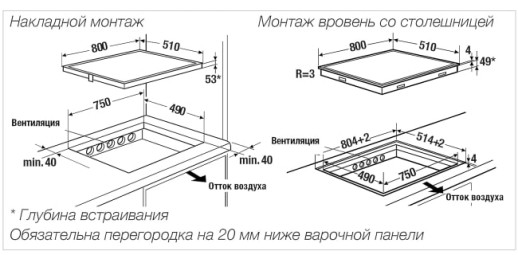 Варочная панель Kuppersbusch KI 8550.0 SR