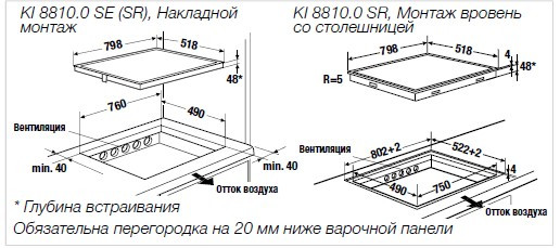 Варочная панель Kuppersbusch KI 8810.0 SR